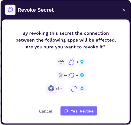 Snowflake Revoke Secret